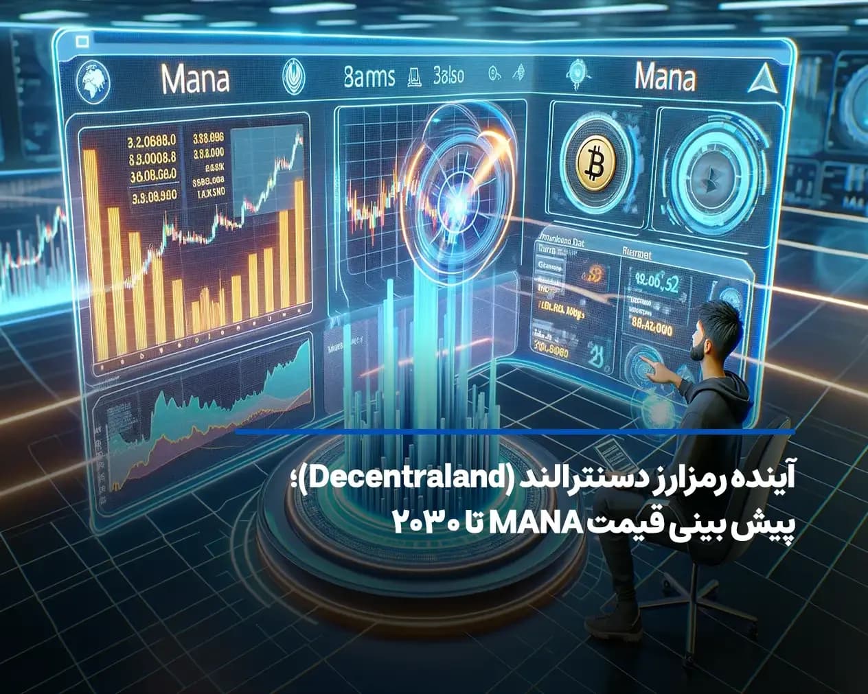 آینده ارز دسنترالند، پیش بینی قیمت مانا تا سال 2030