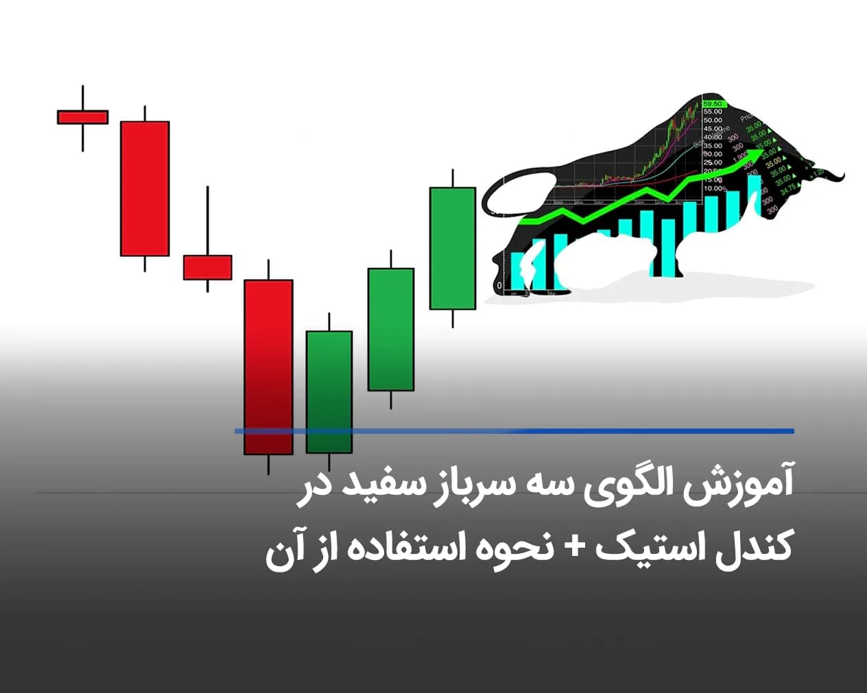 آشنایی با الگوی کندل سه سرباز سفید و نحوه شناسایی و معامله با آن