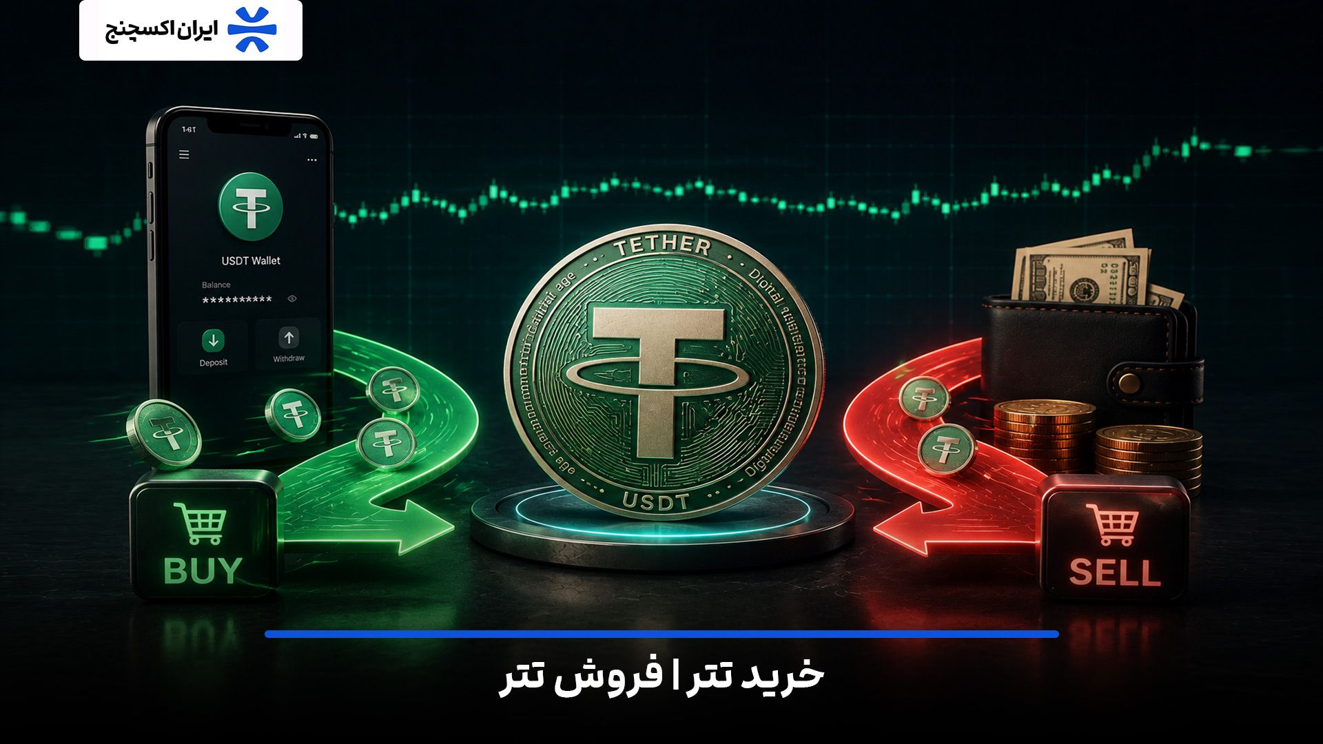 خرید و فروش تتر (USDT) در صرافی ایران اکسچنج؛ سریع و امن